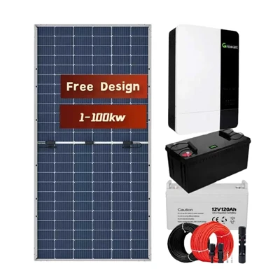 সোলার প্যানেল কিট 20kw